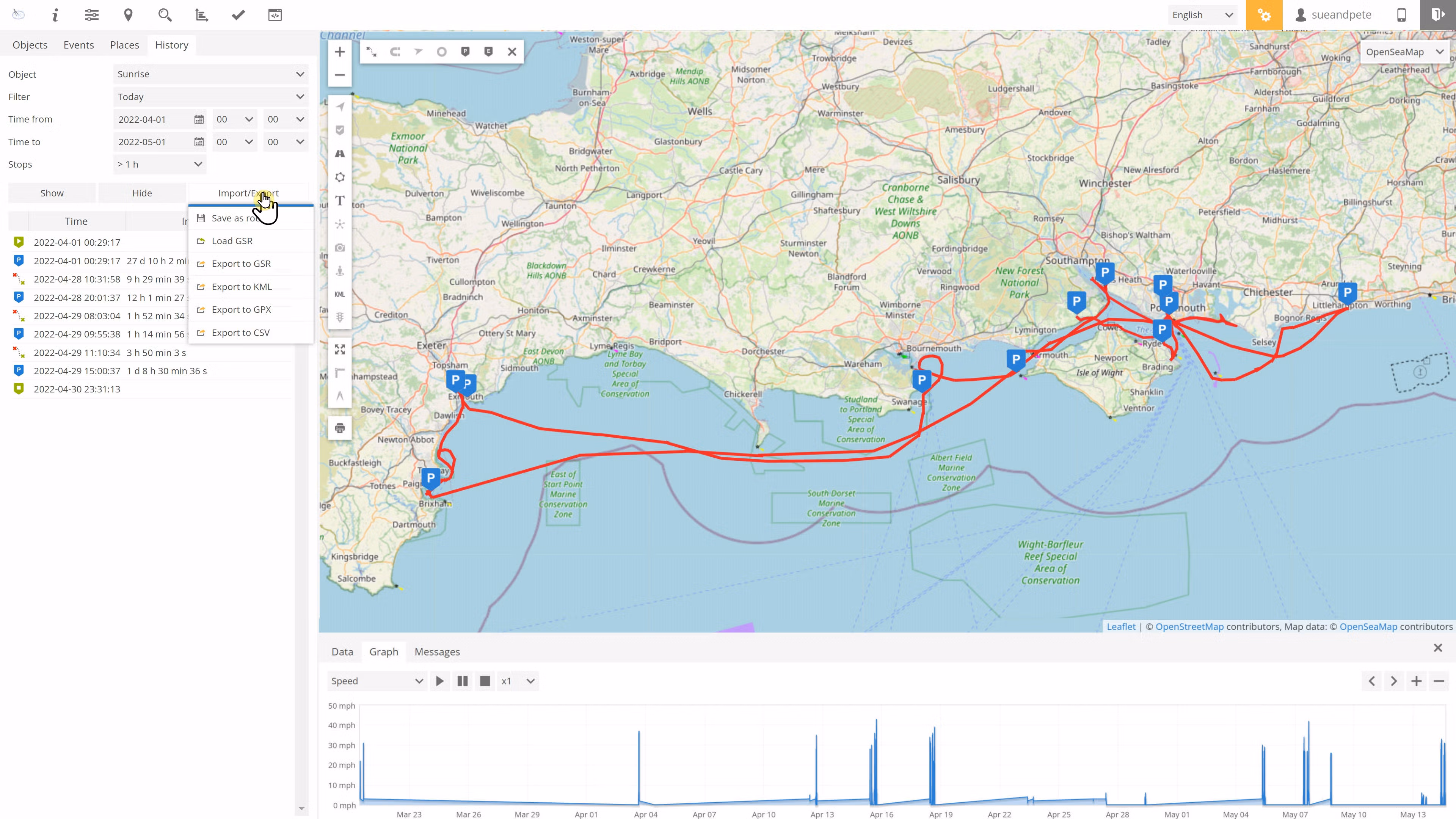 Export the Report of your journey
