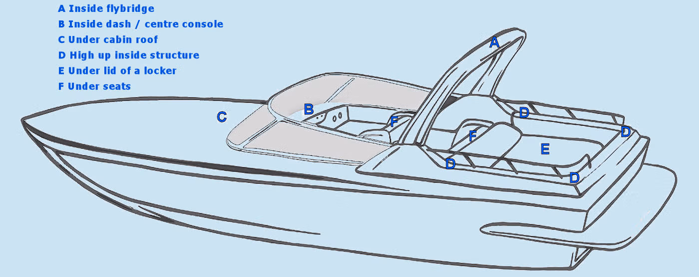 GPS Tracker for a RIB or inflatable dinghy